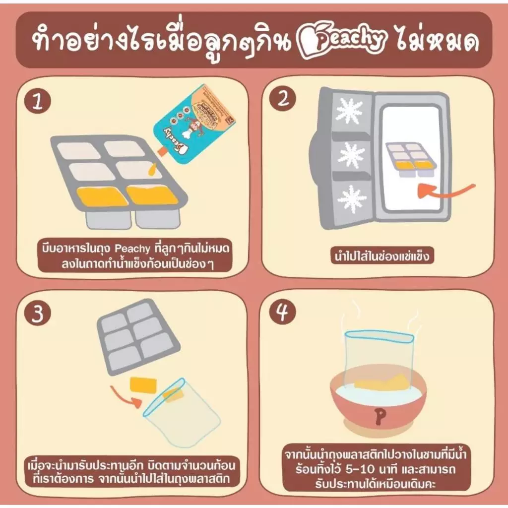 (ส่งด่วน/ส่งทันที🔥) Peachy อาหารเด็ก พิชชี่ ซื้อ 7ถุงเเถมช้อน Peachy อาหารเสริมเด็ก บดเด็ก 6เดือน+ thumbnail 7