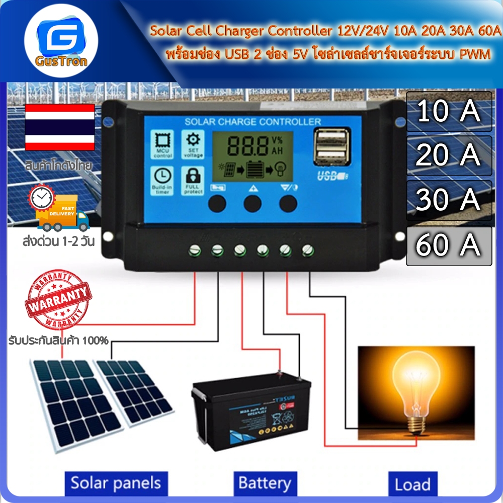 Solar Cell Charger Controller 12V/24V 10A 20A 30A 60A พร้อมช่อง USB 2 ช่อง 5V โซล่าเซลล์ชาร์จเจอร์ระบบ PWM