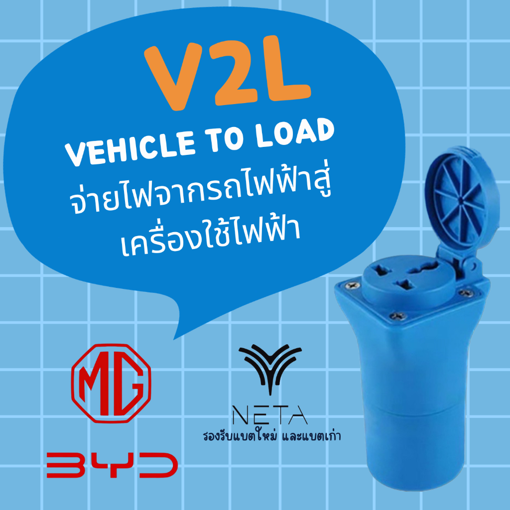 พร้อมส่ง V2L (Vehicle to Load) สำหรับ รถไฟฟ้า neta v mg 4 zs ev es byd atto 3 dolphin