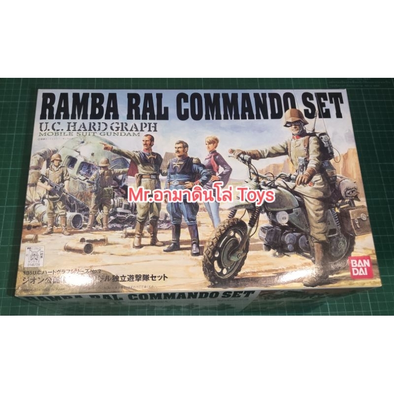 Bandai 1/35 HGUC Ramba Ral Commando set