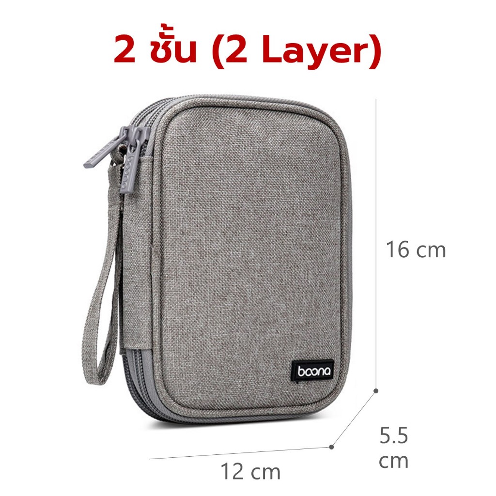 รูปภาพ 3