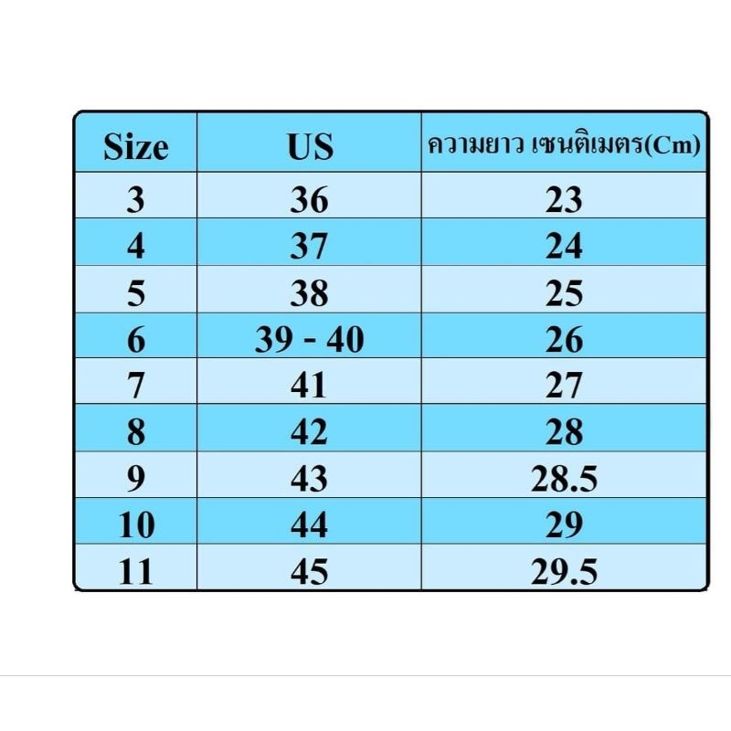 Bata Energy ราคาป้าย899 มี3สี สีดำสายผ้า,สีน้ำเงินลาย,สีขาวคาดเทา