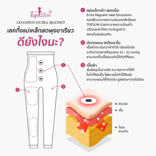 [NEW!!1+1] Topslim เลกกิ้งแม่เหล็ก ขาเรียว 2ตัว