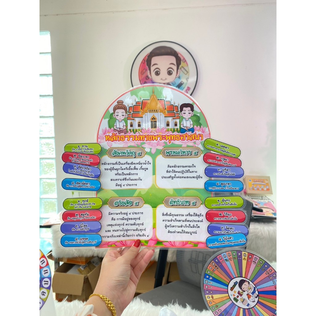 สื่อการสอนวิชาสังคม ตัวหนีบ เรื่องหลักธรรมทางพระพุทธศาสนา 99 บาท