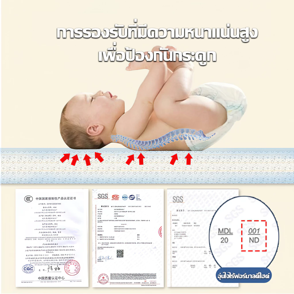 [ราคาส่วนลด ถูกที่สุด] แผ่นปูพื้น แผ่นรองคลาน  แผ่นโฟมปูพื้น โฟมยางจิ๊กซอว์ EVA 100% พร้อมส่งทั่วไทย thumbnail 4
