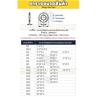 แหวนอีแปะ แหวนรอง น็อตสกรู เหล็กแข็ง 8.8 ชุบ ซิงค์ฟ้า - M3 - M20 / 8.8 Grade Flat Washer Zinc Blue