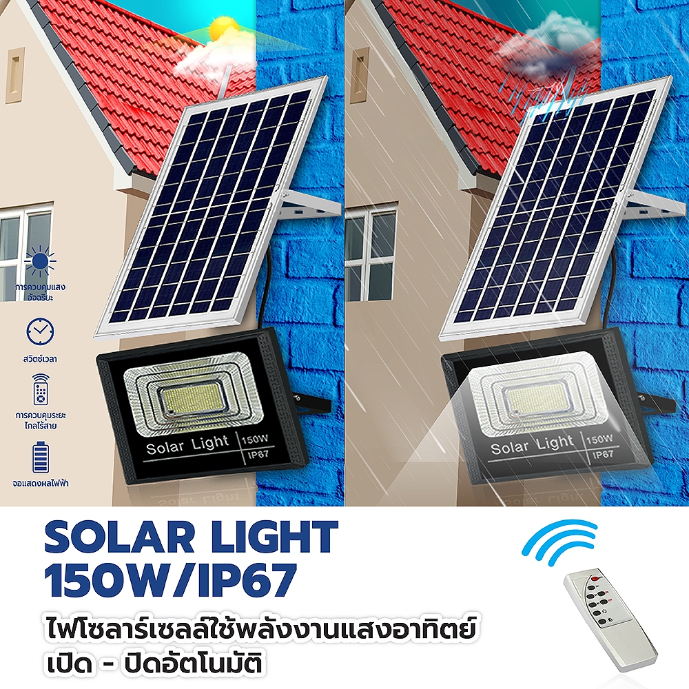FNKvision 150W ไฟโซล่าเซลล์ กันน้ำกลางแจ้ง ป้องกันฟ้าผ่า สปอตไลต์พลังงานแสงอาทิตย์ Solar cell พร้อมเซ็นเซอร์จับความสว่าง ควบคุมผ่านรีโมต