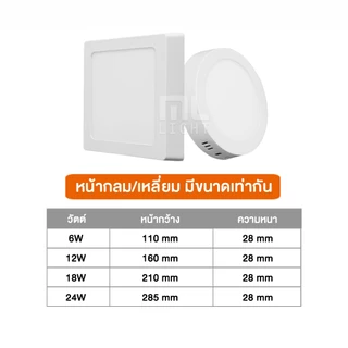 โคมไฟ ดาวน์ไลท์ 6W 12W 18W 24W ดาวไลท์ ติดลอย Downlight หน้ากลม / หน้าเหลี่ยม Panel LED แสงขาว / คลูไวท์ / วอร์มไวท์