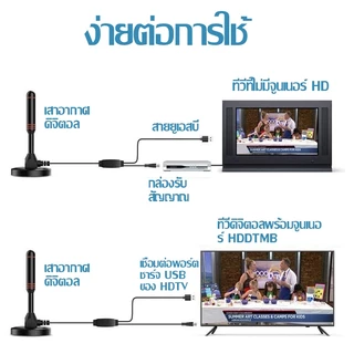 【COD】จัดส่งจากกรุงเทพ เสารับสัญญาณ เสาทีวี DIGITAL TV ANTENNA รุ่น DVB-T2 เสารับสัญญาณทีวี ดิจิตอล เสาโทรทัศน์
