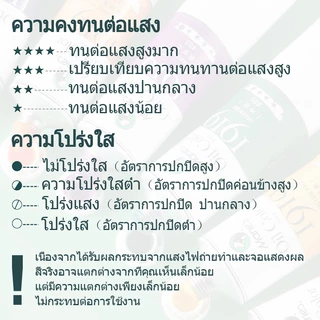 Marie's สีน้ำมัน สีน้ำมันวาดรูป Oil Color Painting 170มล 32สีที่ใช้กันทั่วไป สีโปสเตอร์ หลอด อุปกรณ์