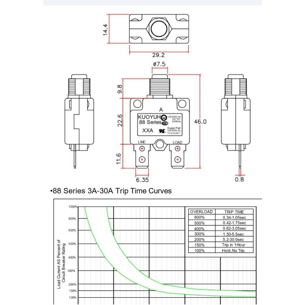 สวิทช์เบรกเกอร์ Overload protector Thermal Circuit Breaker KUOYUH 88 series 20A - รูปที่ 2