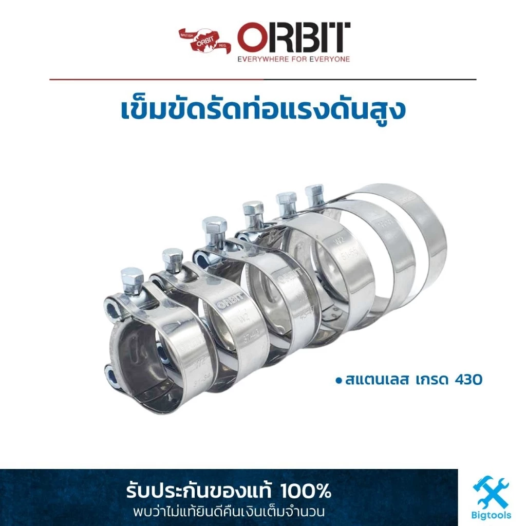 ORBIT : เข็มขัดรัดท่อแรงดันสูง (สแตนเลส เกรด 430) (รุ่น : Heavy Duty W2 / Heavy Gear W2)