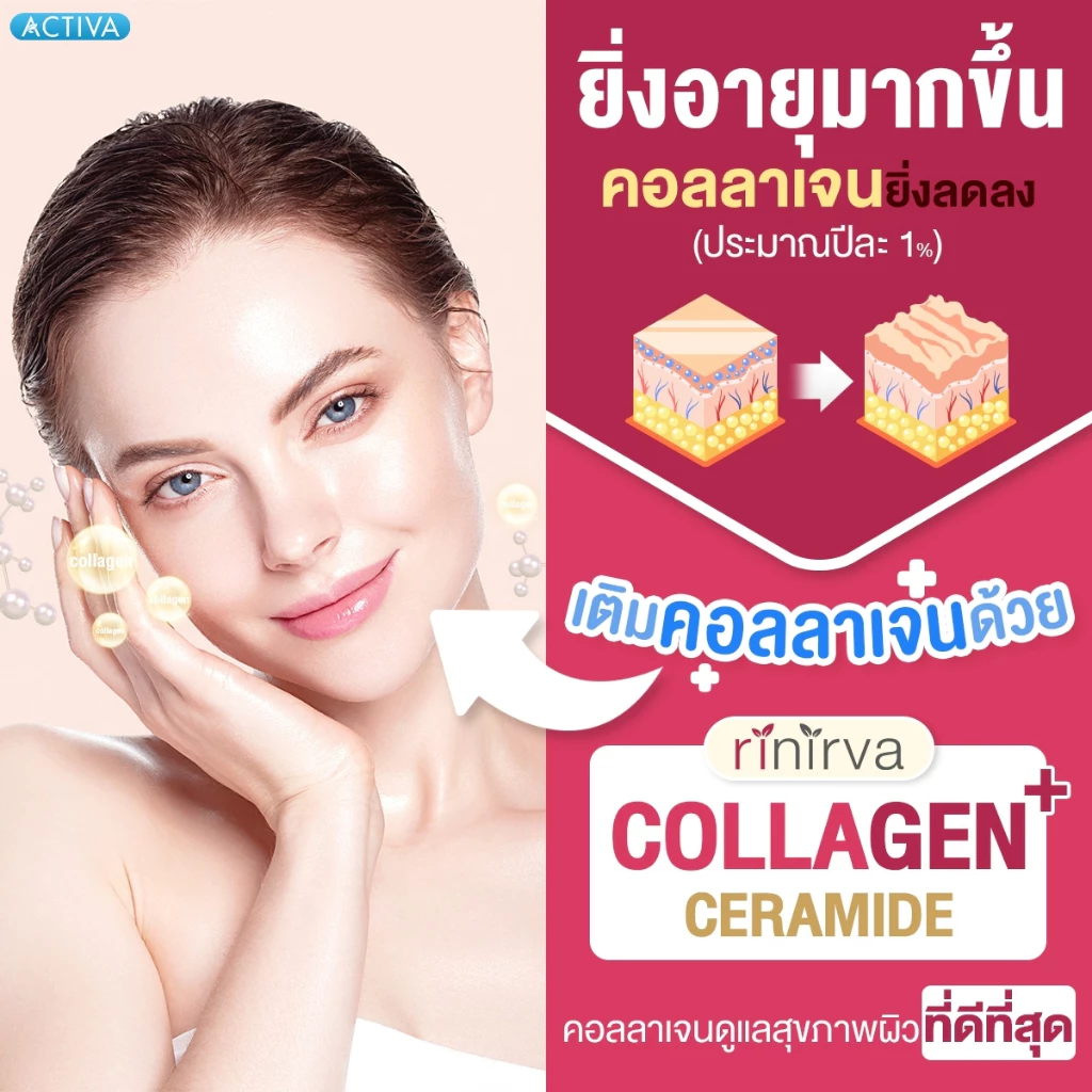 RINIRVA Collagen Ceramide ลดฝ้า กระ จุดด่างดำ ขาวกระจ่างใส thumbnail 7