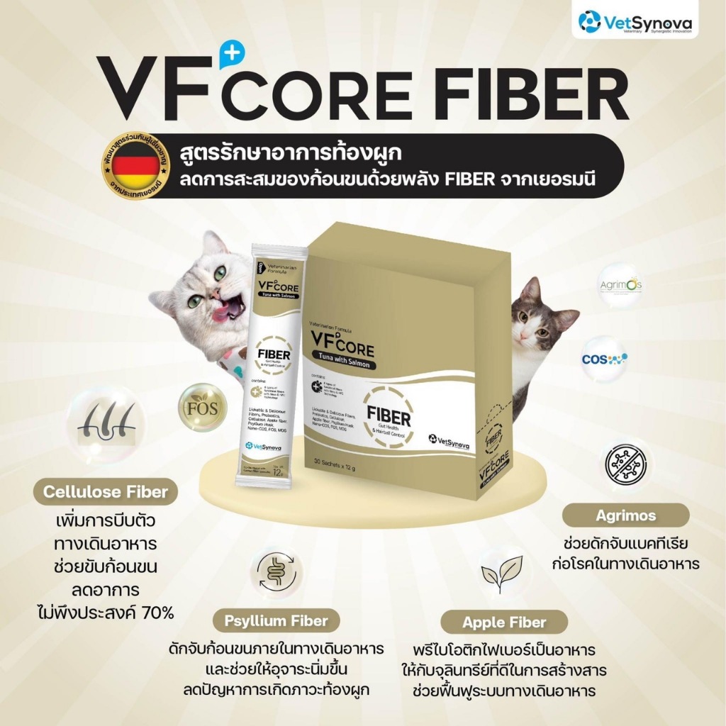 ( 30 ซอง ) VFcore ขนมแมวเลีย บำรุงแมว