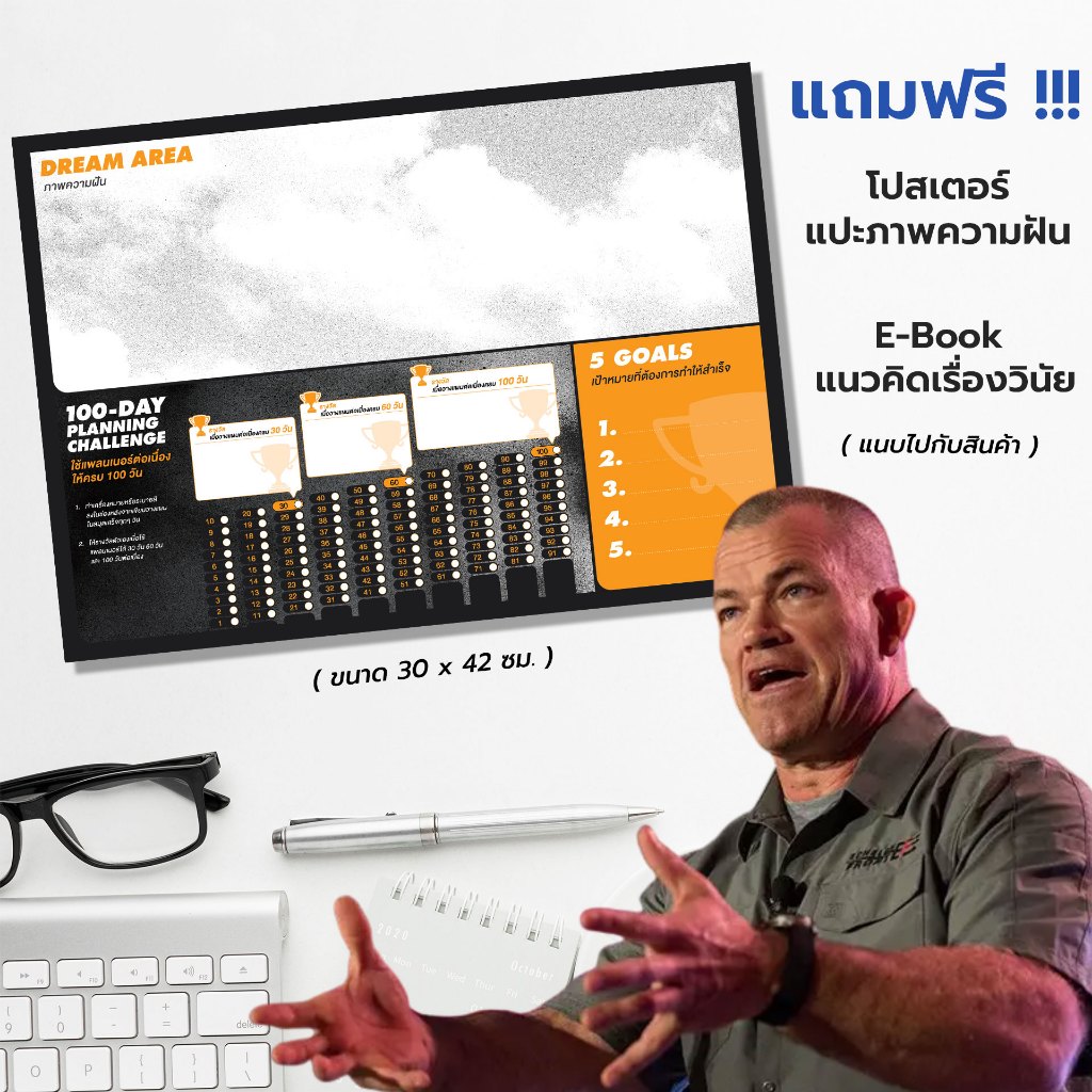 Realman Planner | สมุดแพลนเนอร์ | สมุด Planner วางแผนชีวิต รูปที่ 6