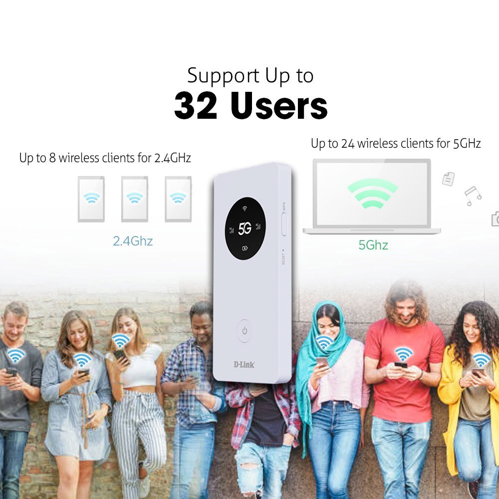 เร้าเตอร์ใส่ซิม D-Link (DWR-U2000) 5G/4G/LTE Pocket Dual Band Wifi Router- รับประกัน 3 ปี
