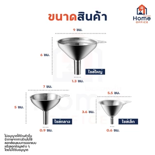 Home Office กรวยกรอกซอส (สแตนเลส 3 ชิ้น) พร้อมห่วงกลม ล้างทำความสะอาด จัดเก็บง่าย ซอส น้ำมัน เครื่องปรุง ไวน์ กรวย กรอก