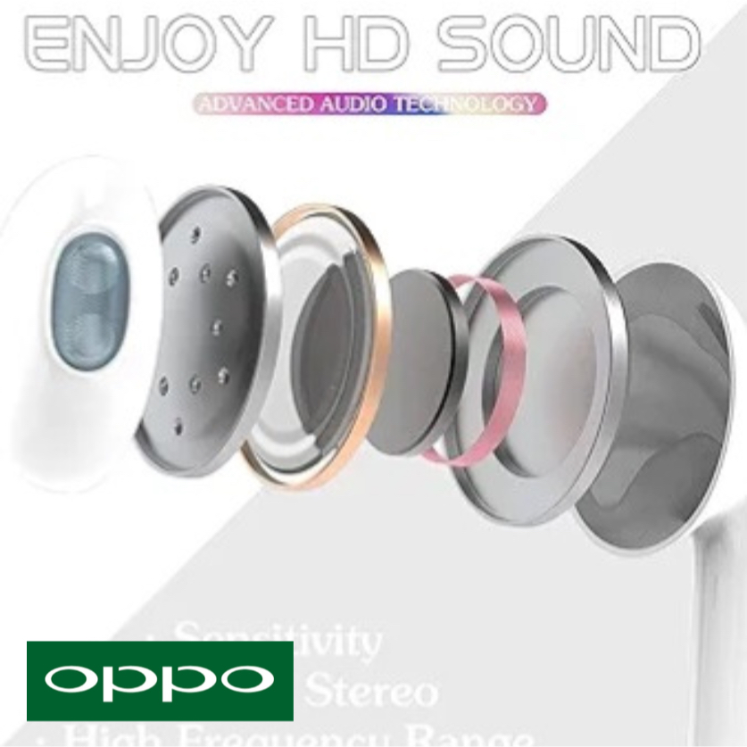 หูฟัง สมอลทอล์ค OPPO Type-C สำหรับ ออปโป้ Reno10 Pro Plus ไทป์ซี สวมใส่สบาย เสียงดี เบสนุ่ม รับ-วางสายปุ่มปรับระดับเสียง