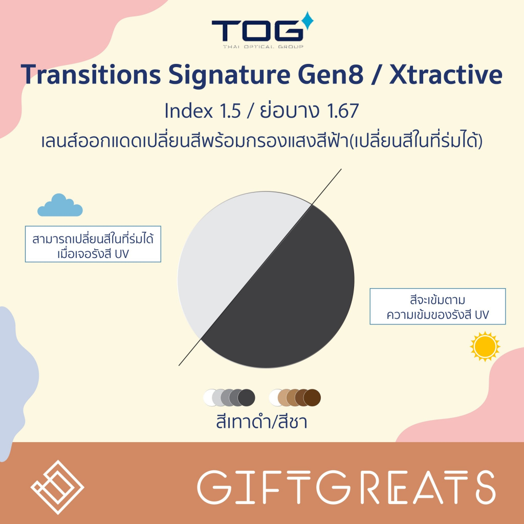 TOG TRANSITIONS GEN8 / Xtractive 1.50-1.67 ZSX - เลนส์กรองแสงสีฟ้าออกแดดเปลี่ยนสี ในที่ร่ม Blue auto (ดำ/ชา)