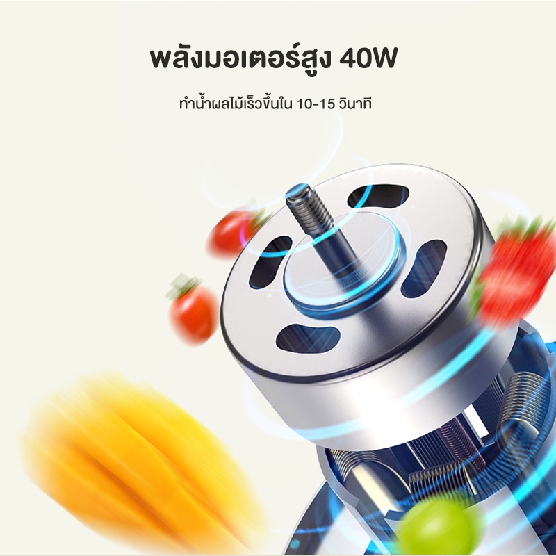 Samono เครื่องปั่นผลไม้ รุ่น SW-Y5 เครื่องคั้นน้ำผลไม้ 400ml พกพาสะดวก แก้วปั่นผลไม้ไร้สายใบมีดคม 6 ใบ