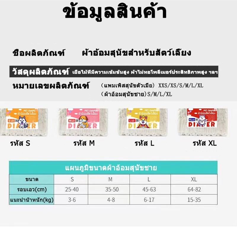 ผ้าอ้อมสุนัขและแมว แผ่นซับฉี่สัตว์เลี้ยง 36 ชิ้น thumbnail 4