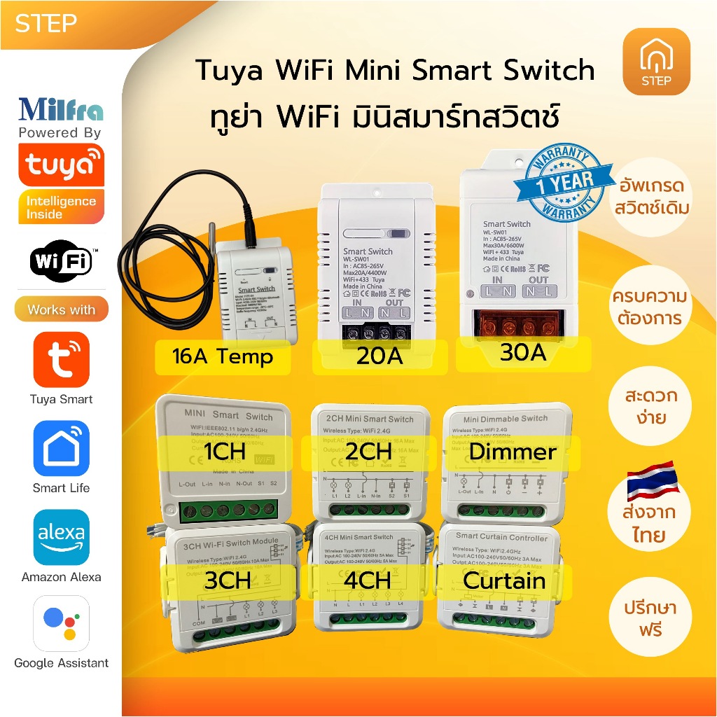 Tuya สวิตช์ไฟอัจฉริยะ  WiFi Mini Switch DIY 1-4CH Dimmer Curtain หรี่ไฟ 20A 30A 2 way google alexa