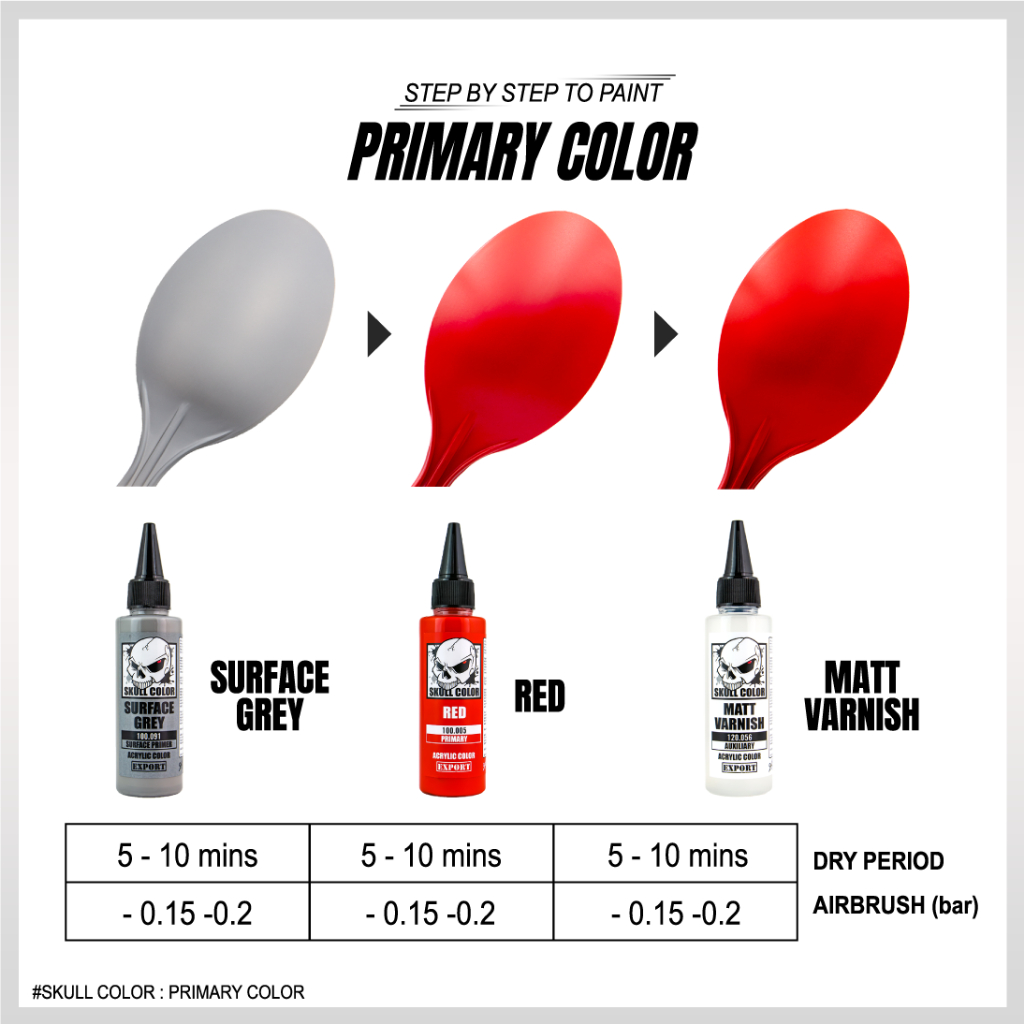 Skull Color - สีเคลียร์ สีโปร่งแสง Clear สีอะคริลิคแลคเกอร์ แอร์บรัช โมเดล กันดั้ม กันพลา หุ่น รถ - รูปที่ 2