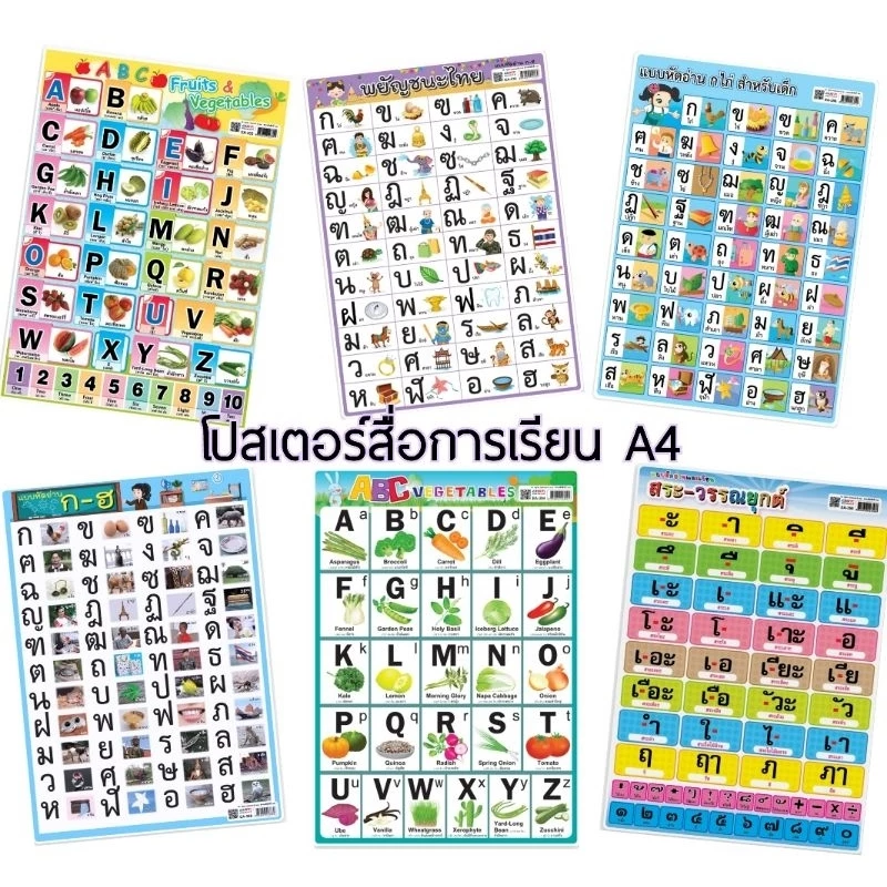 โปสเตอร์สื่อการเรียนพลาสติก A4 สำหรับเรียนพยัญชนะ ก-ฮ, A-Z, สระวรรณยุกต์, ไตรยางค์ ขนาด 21×29.7 ซม.