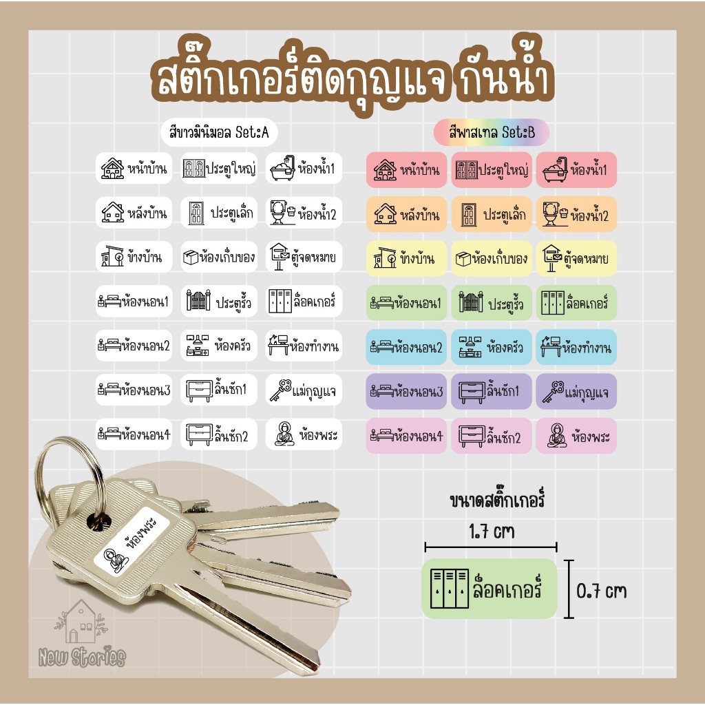 S06_สติกเกอร์ติดกุญแจ กันน้ำ_21 ดวง