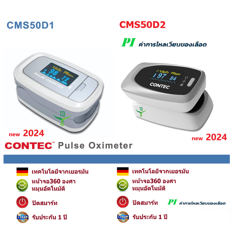 เครื่องวัดออกซิเจนในเลือดปลายนิ้ว Oximeter CONTEC CMS50D1 CMS50D2 2024 New