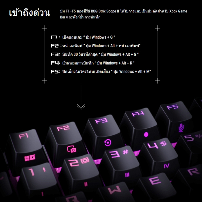 ASUS ROG STRIX SCOPE II RX RED/BLUE Gaming Keyboard แป้นภาษาไทย
