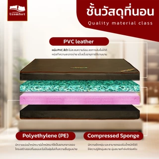 Ucomfort รุ่น Standard ที่นอนยางสังเคราะห์เสริมฟองน้ำอัดแน่นหุ้มหนัง PVC
