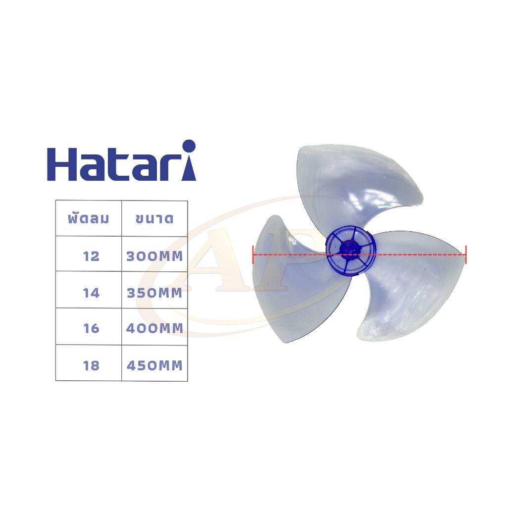 ใบพัดลม HATARI ฮาตาริ 12นิ้ว / 14นิ้ว / 16นิ้ว / 18นิ้ว อะไหล่