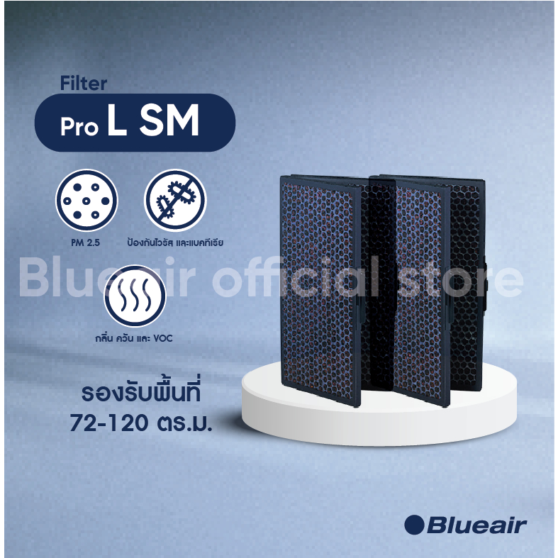 Blueair ไส้กรองอากาศ รุ่น Pro L แบบ Smokestop Filter