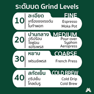 กาแฟออร์แกนิค ม่อนดอยหลวง โกลด์ (500 กรัม)