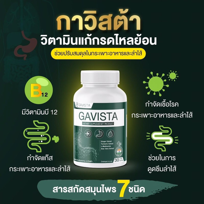 Gavista ยาลดกรดไหลย้อน กระเพาะ รักษาได้ตรงจุด