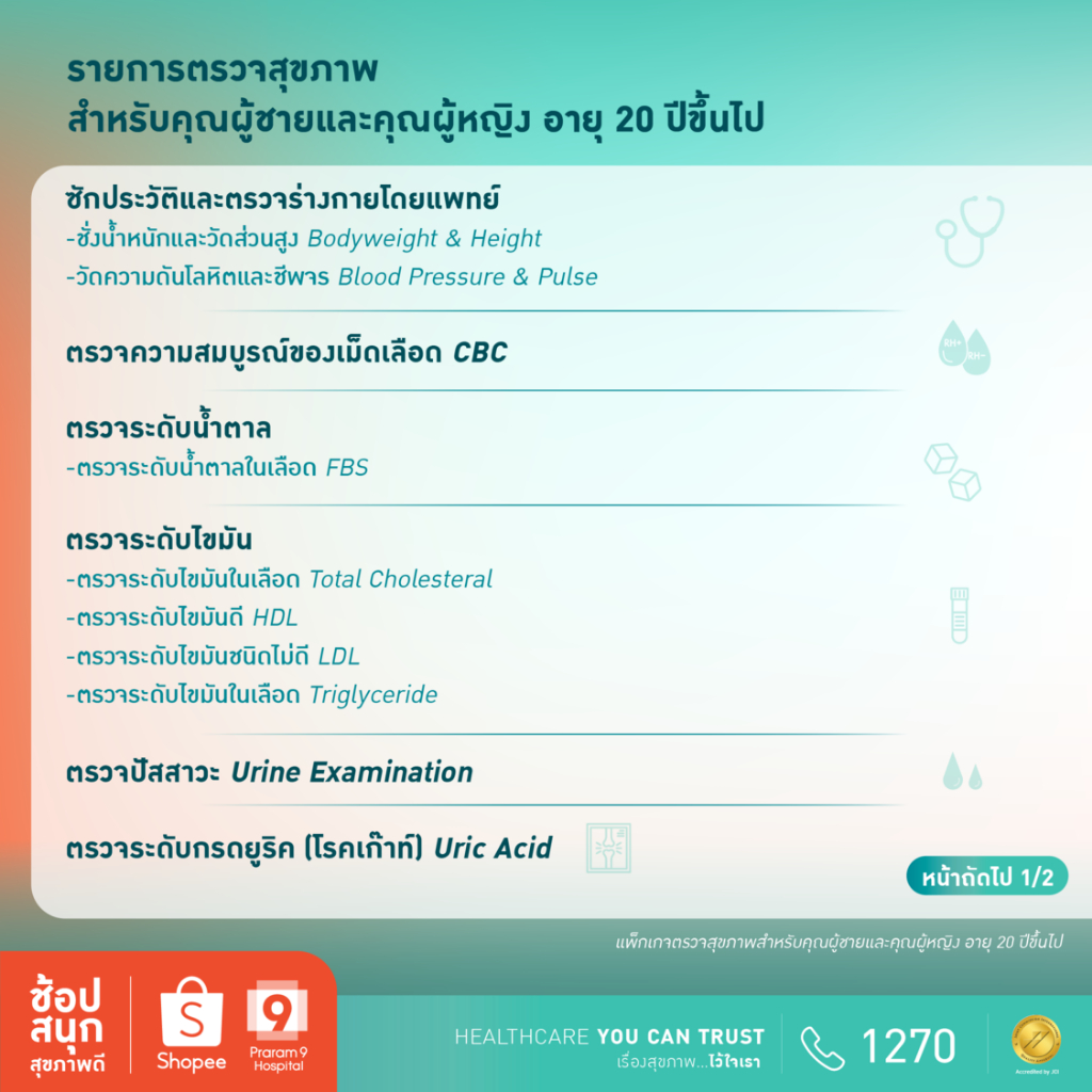 [E-coupon] รพ.พระรามเก้า แพ็กเกจตรวจสุขภาพสำหรับคุณผู้ชายและคุณผู้หญิง อายุ 20 ปีขึ้นไป Praram9Hospital