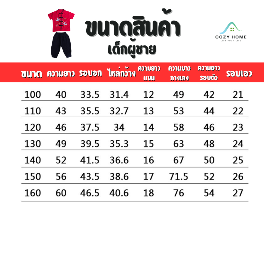 รูปภาพ 4