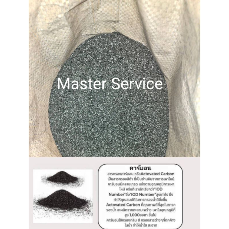 สารกรองคาร์บอนเกรดพรีเมี่ยม ID 1000