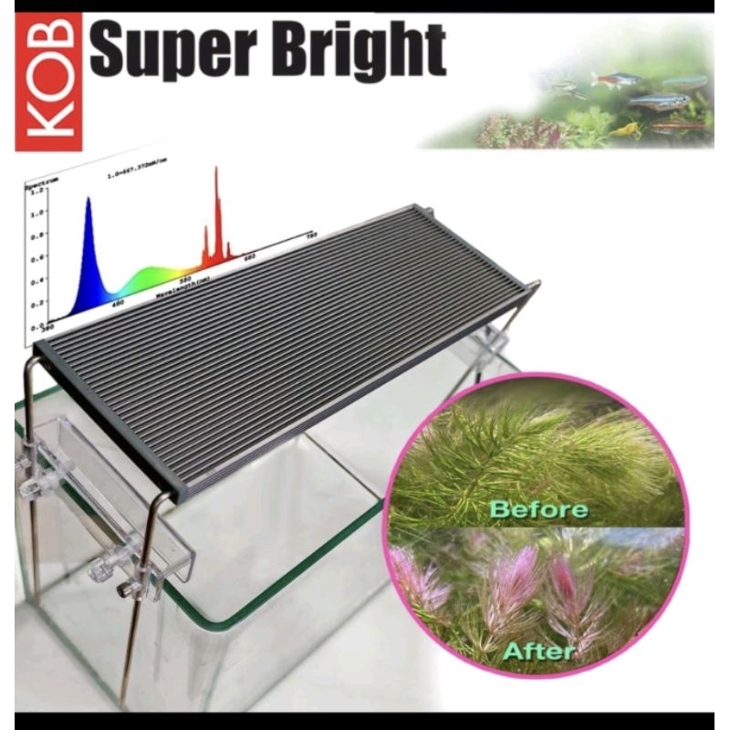 KOB Super Bright โคมไฟLED สำหรับเลี้ยงพืชน้ำและพืชบก ขนาด 120นิ้ว