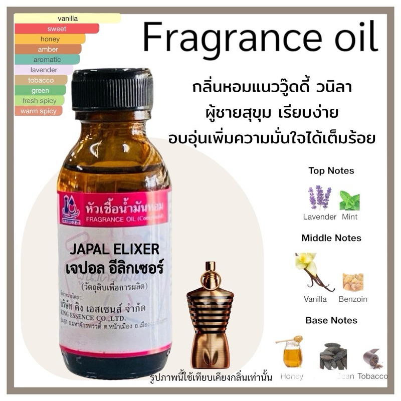 หัวเชื้อน้ำหอม 100% กลิ่น เจปอล อิลิกเซอ JEPAL ELIX