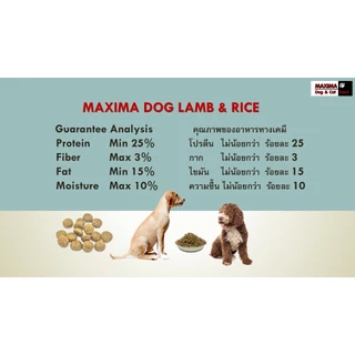 maxima อาหารสุนัขสูตรป้องกันโรคนิ่ว 15 กก.