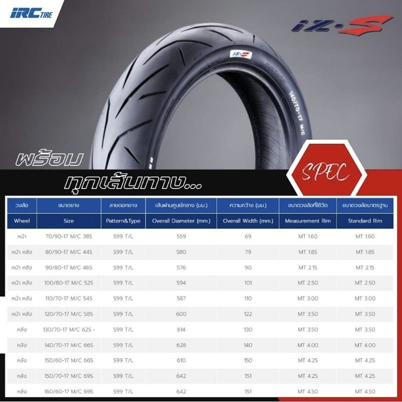 IRC IZS 70/90-17 80/90-17 90/80-17 100/80-17 110/70-17 120/70-17 130/70-17 140/70-17 150/60-17 150/7