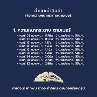 Saengroong กระดาษแข็งA4 กระดาษจั่วปัง จำนวน 30-50แผ่น / แพ็ค