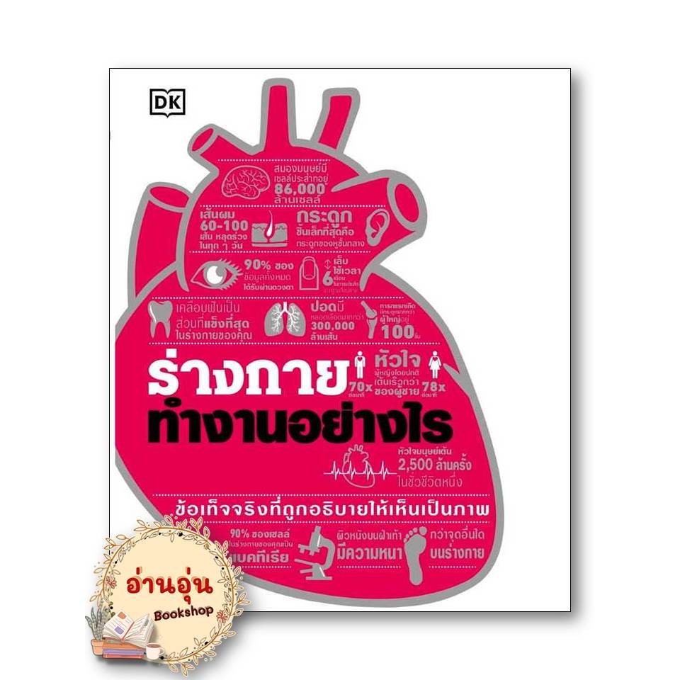 หนังสือ ร่างกายทำงานอย่างไร (ปกแข็ง) ผู้เขียน: สำนักพิมพ์ DK สุขภาพ