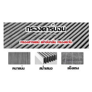 AIRY ไส้กรองอากาศ ไส้กรอง SHARP FZ30-HFE ใช้กับ FP-J30LA ฝุ่นPM2.5 ควัน ไวรัส เกรดแพทย์ HEPA H13