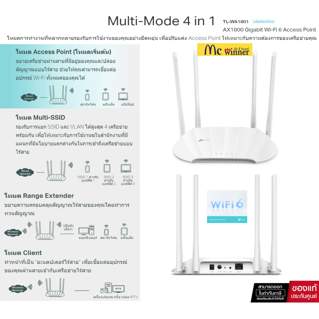 ACCESS POINT (แอคเซสพอยต์) TP-LINK TL-WA1801 AX1800 Gigabit Wi-Fi 6 - LIFETIME