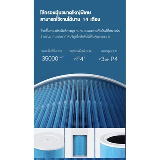 AIRY ไส้กรองอากาศ ไส้กรอง MI PRO H กรอง อากาศ ฝุ่นPM2.5 กลิ่น ควัน ไวรัส เกรดแพทย์ HEPA H13