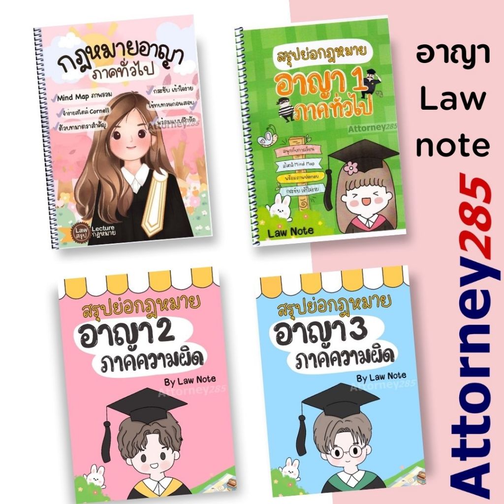 สรุปย่อกฎหมายอาญา ภาคทั่วไป, ภาค 1 และ ภาคความผิด โดย Law note