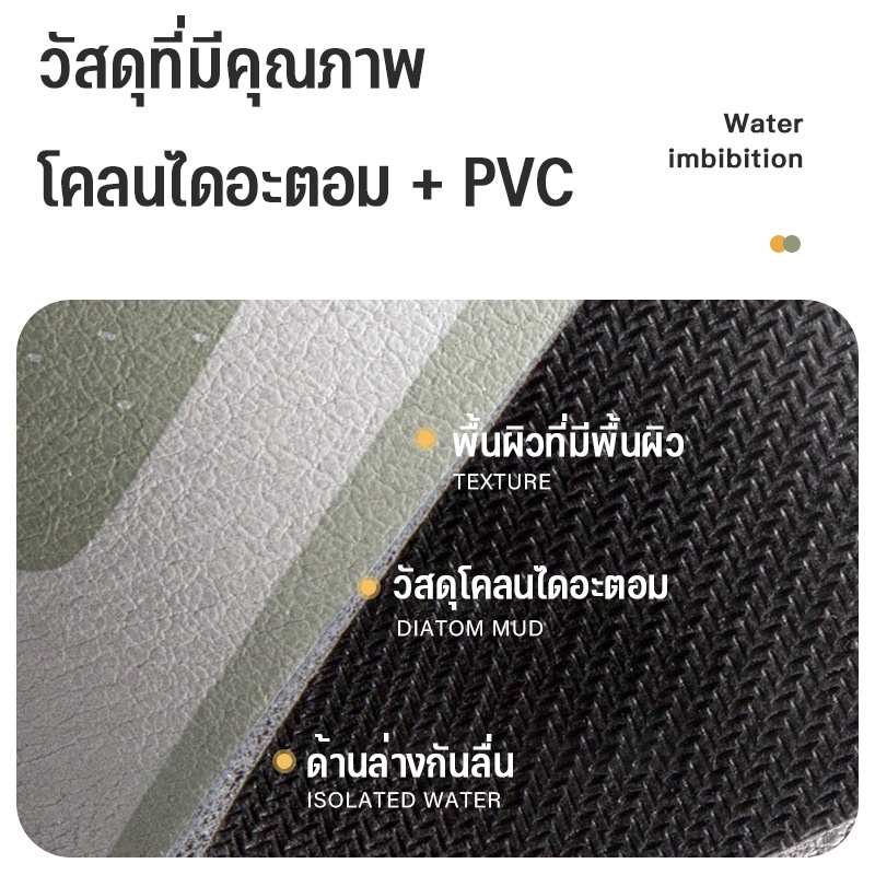 แผ่นระบายน้ํา ทรงสี่เหลี่ยม พิมพ์ลาย 40x60cm สีขาว แบบแห้งเร็ว สําหรับตกแต่งบ้าน ครัว - รูปที่ 2